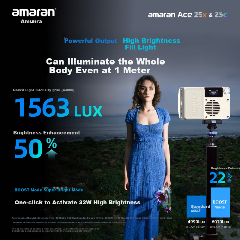 Aputure Aimonla ACE 25C Full Color Live Streaming Fill Light Photography Light, 25W Handheld Portable Phone Camera Fill Light for Indoor Outdoor Shooting, Continuous Pocket Light, Silver