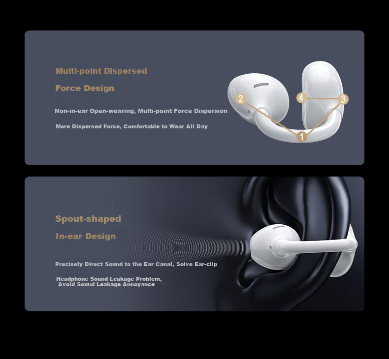 UGREEN Bluetooth Earphones S8 Clip-On Active Noise Cancelling Open Bone Conduction Concept Sports Commuting Wireless Gaming AI Translation Earphones for Apple Huawei Xiaomi 26