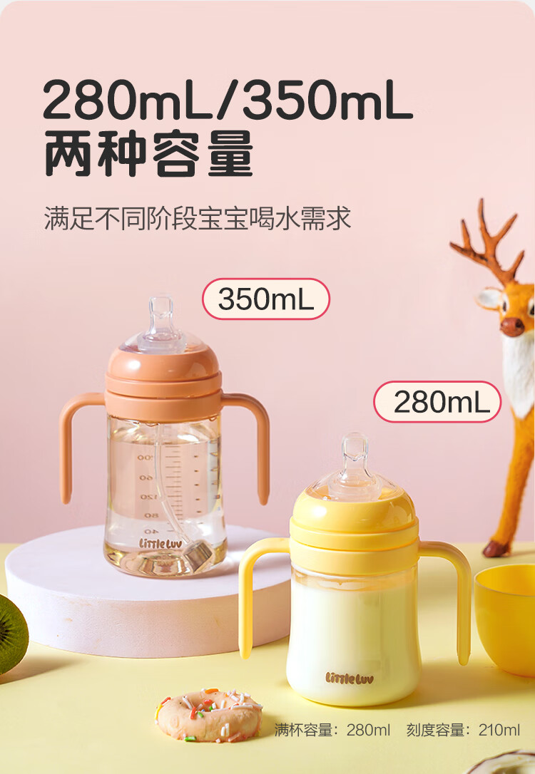 LOCK&LOCK Children's Straw Cup, PPSU Water Bottle, Baby Double-Handle Sippy Cup, Kindergarten Summer Drinking Cup, 280ml, Yellow 3