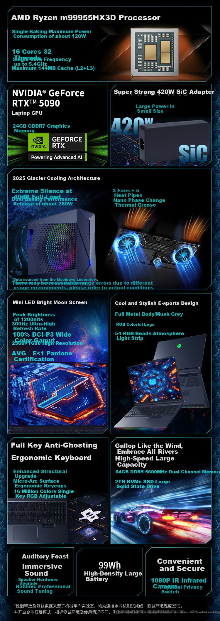 MECHREVO Canglong 16 Ultra Subsidy, 16-Inch Flagship Gaming Laptop (R9-9955HX3D, 64GB RAM, 2TB Storage, RTX50 90W Mini LED) 3