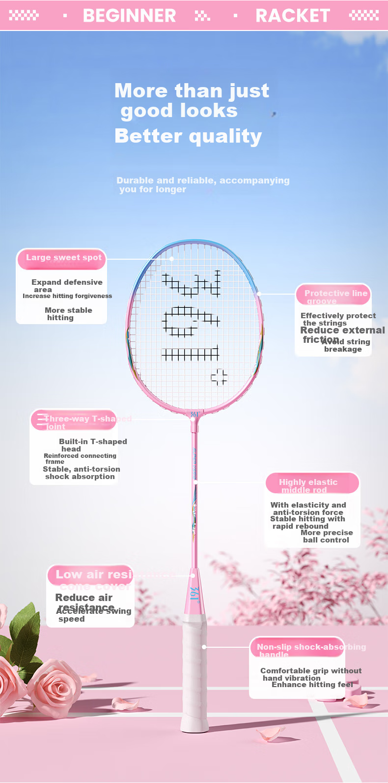 361° Badminton Racket Huayu Series, Ultra-Light And Durable Double Rackets, Training And Competition Set for Adults And Students, Pre-Strung 3