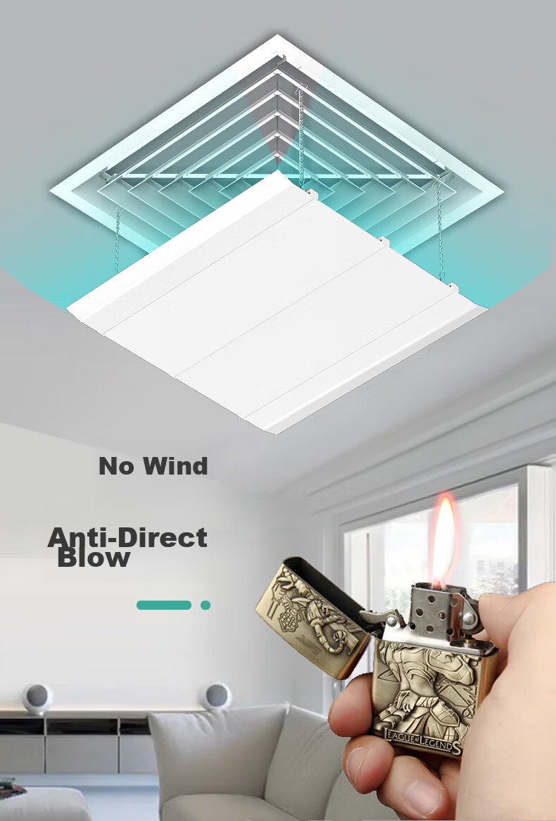 Lelandi Central Air Conditioning Wind Deflector, Air Outlet Cover, Anti-Direct Blowing Air Conditioner Baffle, Retractable Mesh Wind Shield L2011 3