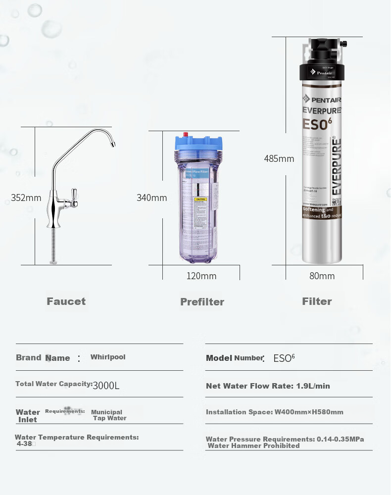 Everpure Home Direct Drinking Water System, 5-Stage Filtration with Zero Wastewater, Suitable for Mothers And Babies, Retains Minerals, Water Purifier Softener Sing-ESO6 7