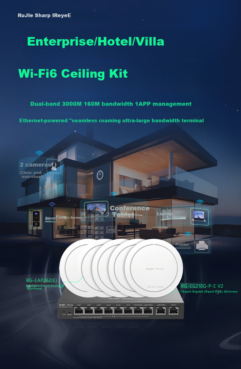Ruijie Whole-House WiFi 6 Ceiling-Mounted AC+AP Set, 3000M, 1-To Home Wireless Gigabit Router, Smart Home, RG-EG210G V2+RG-EAP262(E)*5 1