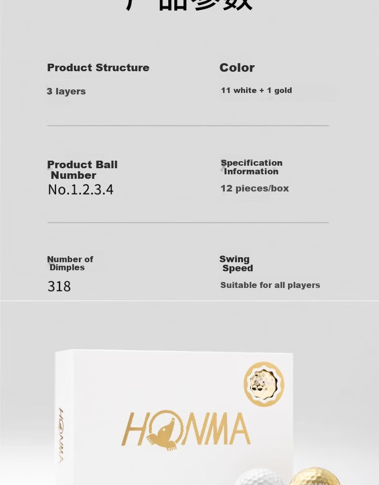 HONMA TW-K1 Golf Three-Layer Balls for Competition Practice, High Control, 11 White Balls And 1 Gold Ball 7