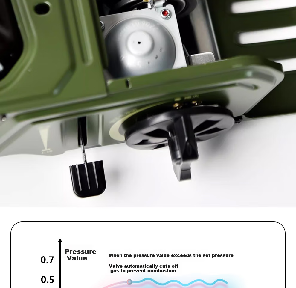 Jauto MAXSUN Outdoor Portable Gas Stove MS-2900HC, Propane And Butane Fuel, Camping Stove 11