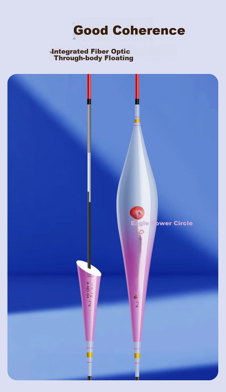 Xiaofengxian Fengquan A-ND05 Fishing Float, Big Fish Float, No. 1 Float, Thickened Tail, Carp And Bighead Carp Float for Lakes And Reservoirs, Fishing Tackle 8