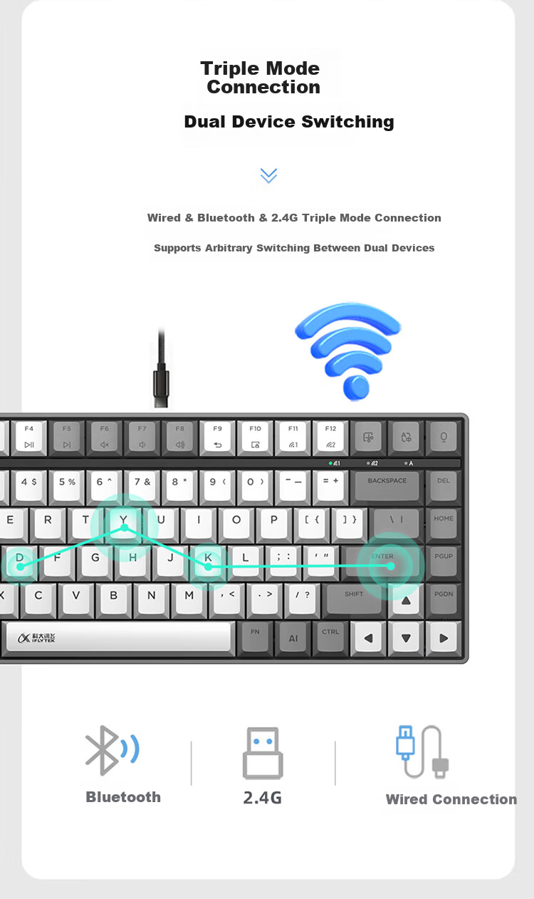 IFLYTEK AI Keyboard K1 with DeepSeek-R1 [Membrane Keyboard 84 Keys] Wireless Keyboard AI Writing Q&A Smart PPT Full Anti-Ghosting Three-Mode Connectio 11