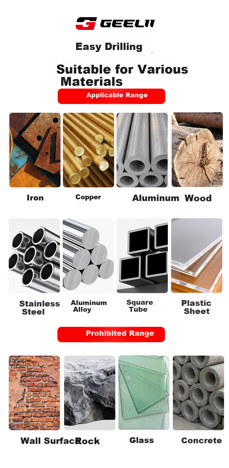 GeeLii Twist Drill Bit Set, Aluminum Alloy Drilling Tiles Metal Steel Hand Drill Bits 19-Piece Set 56218 4