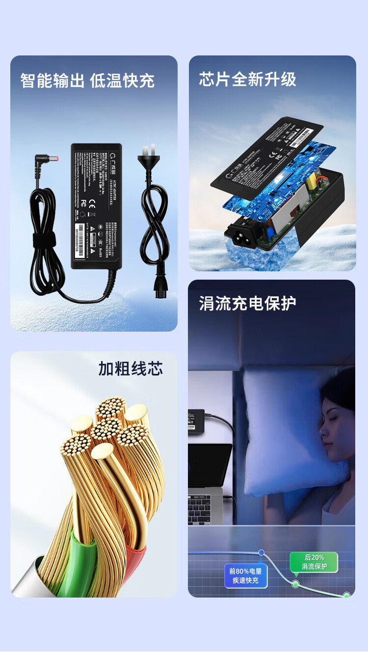 Guangcheng Minghongji Notebook Charger 19.5V 9.23A Acer Laptop Power Adapter 5.5*1.7mm Round Plug 180W 1