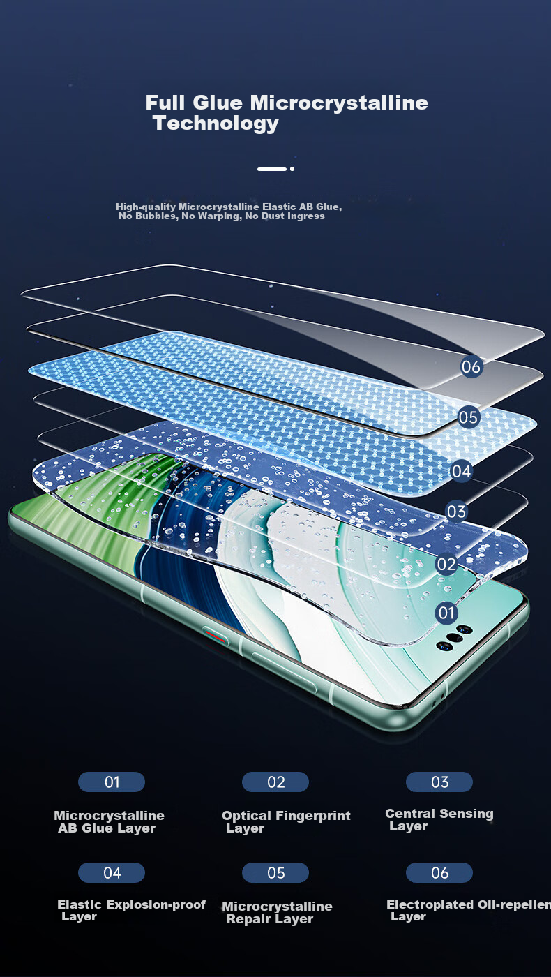 ESR Tempered Glass Screen Protector for Huawei Mate60Pro Pro+, Full Adhesive Phone Film, RS High-Definition Full-Screen Coverage, Shatterproof, Anti-Fingerprint Front Film, Quick Installation, Full Coverage Protective Film 2