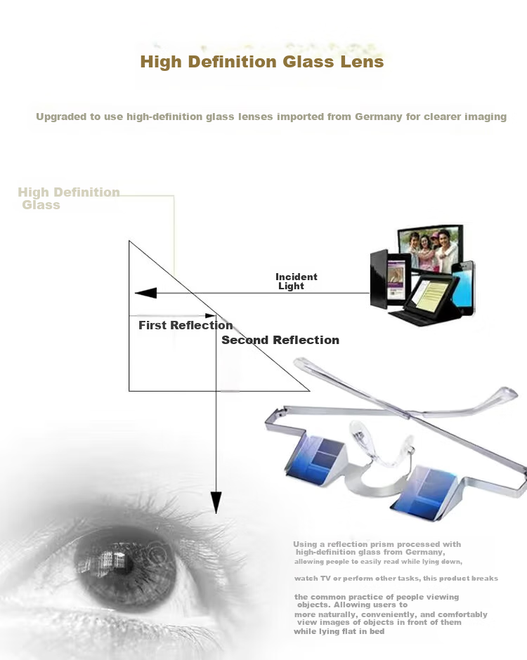 DRATRA Lazy Glasses Multifunctional for Reading Books And Watching TV While Lying Down, Refraction Mirror, Ultra-Light Bedside Viewing Device for Watching Shows, Lightweight Model 5