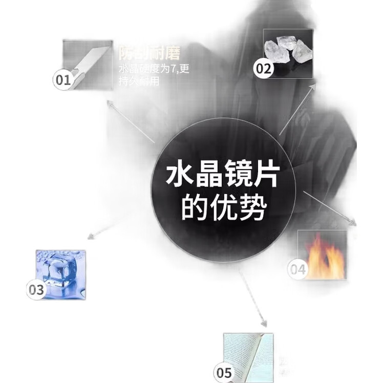 White Image 1