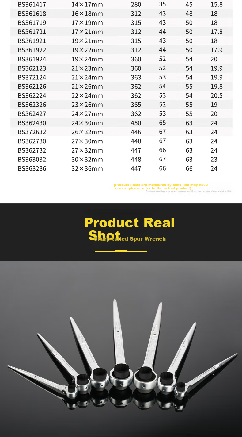 BOSI Pointed Ratchet Wrench with Double-Sided Quick-Release Sockets, 19×21MM BS361921 6