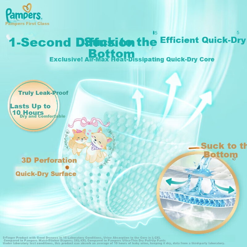 Подгузники Pampers Cooling Champion Level 1 XXXL 40 шт.