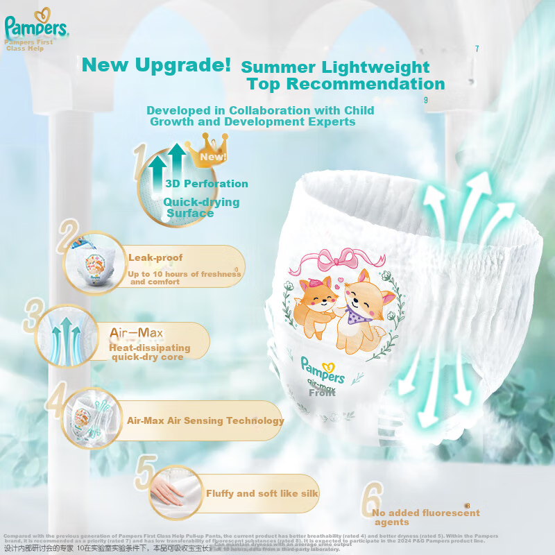 Подгузники Pampers Cooling Champion Level 1 XXXL 40 шт.