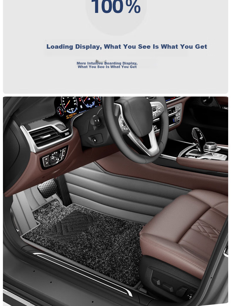SIKEDI Car Floor Mats for Mercedes-Benz GLC300L, Full Coverage, Suitable for 2020-2022 Models of GLC260L 12