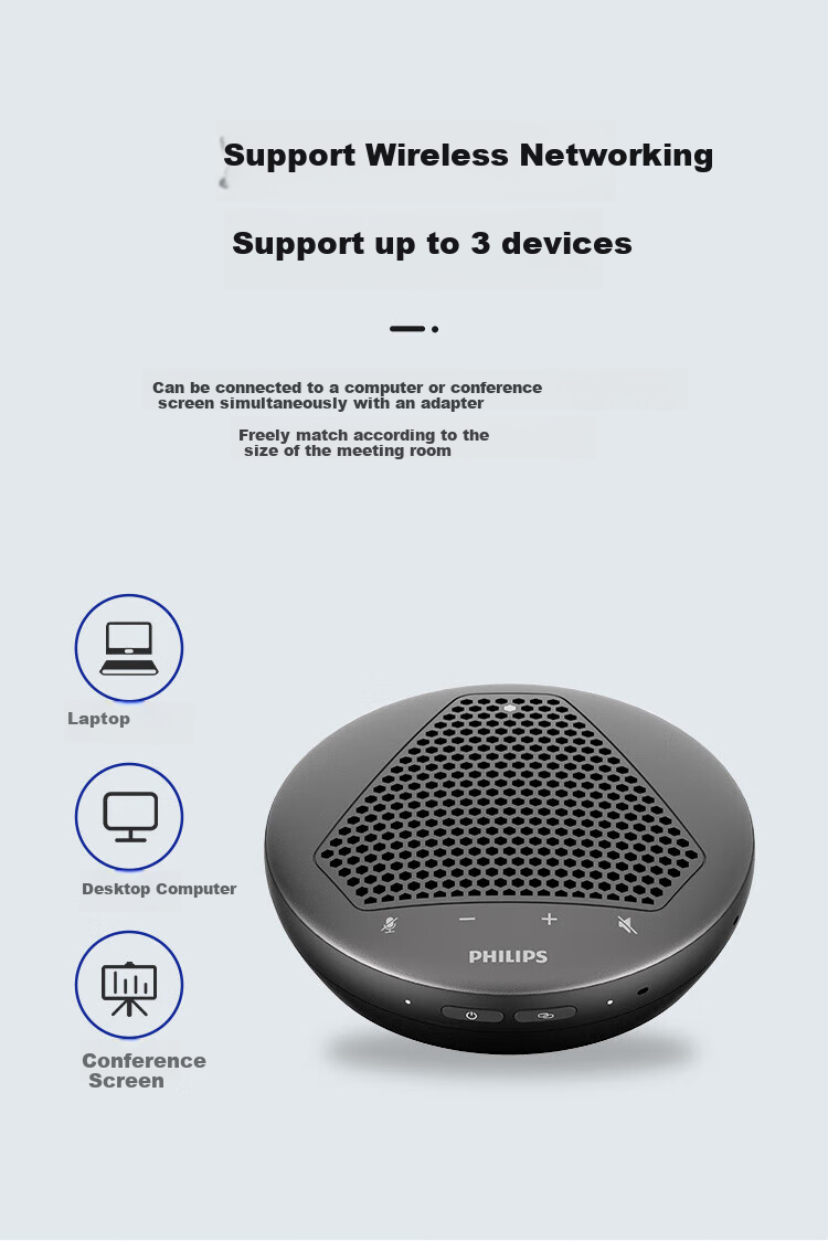 PHILIPS Video Conference Wireless Omnidirectional Microphone, 8-Meter Pickup Range, Speaker And Receiver Integrated, Computer USB Plug-And Compatible with up to Three Devices for Wireless Cascading, Smart Noise Reduction AECS8108 6