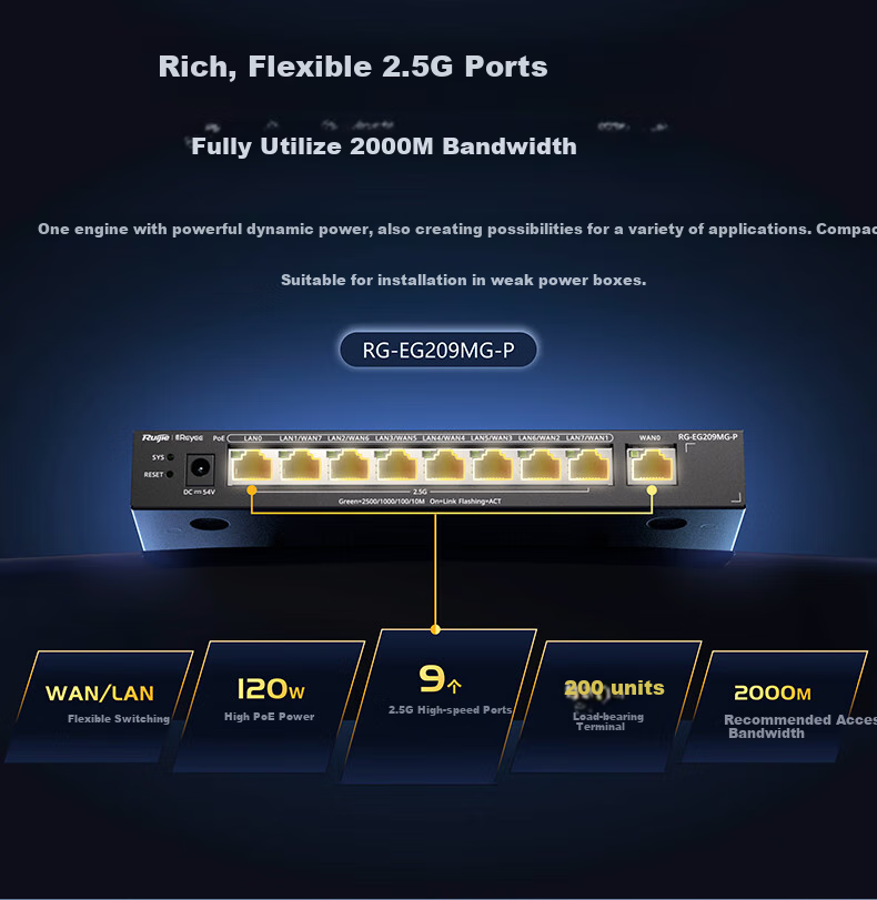 Ruijie WiFi7 2.5G Wireless AP Panel Set, 3600M, 1-To Whole House Router AC+AP Networking, Large Apartment, RG-EG209MG + RG-EAP172(MG)*8 10