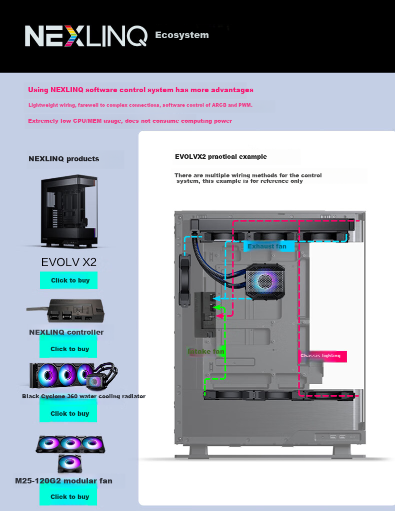 PHANTEKS EVOLV X2 Black Desktop Water-Cooled Computer Case with Panoramic View (20G Type-C, 360mm Radiator Support, Cable Management, Brushed Aluminum, 5090) 10