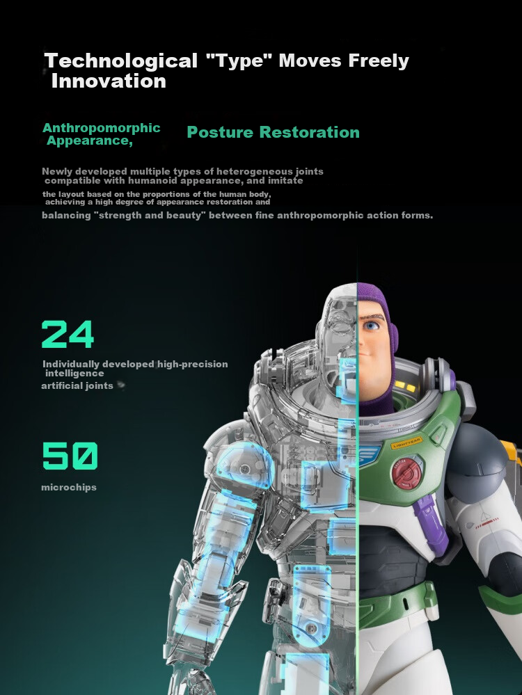 Lesenjiqiren, Basi Guangnian Official Light Year Authentic Story Voice Control Interactive Disney Authorized Toy, Toy Story Advanced Intelligent Robot Toy, Gift for Adults And Childre 6