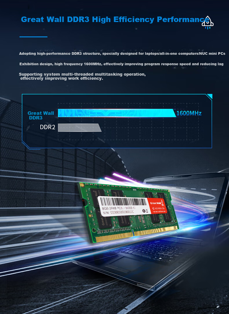 Great Wall 8GB DDR3L 1600MHz Laptop Memory Module 2