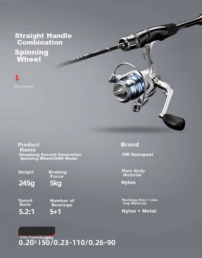 GW Fishing Rod, 1.68 Meters, Tianzun Maokou Left-Handed Water Drop Reel, Lure Rod Set, UL Adjustable Micro Lure Rod, Fishing Pole 12