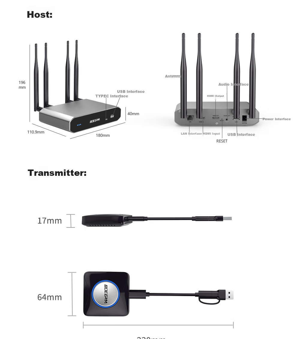 BOEGAM Wireless Screen Mirroring Device for Large TVs And Projectors, Compatible with Smartphones, Tablets, And Computers for Screen Casting, BYOM Application, One Transmitter One Receiver BGOR1000 13