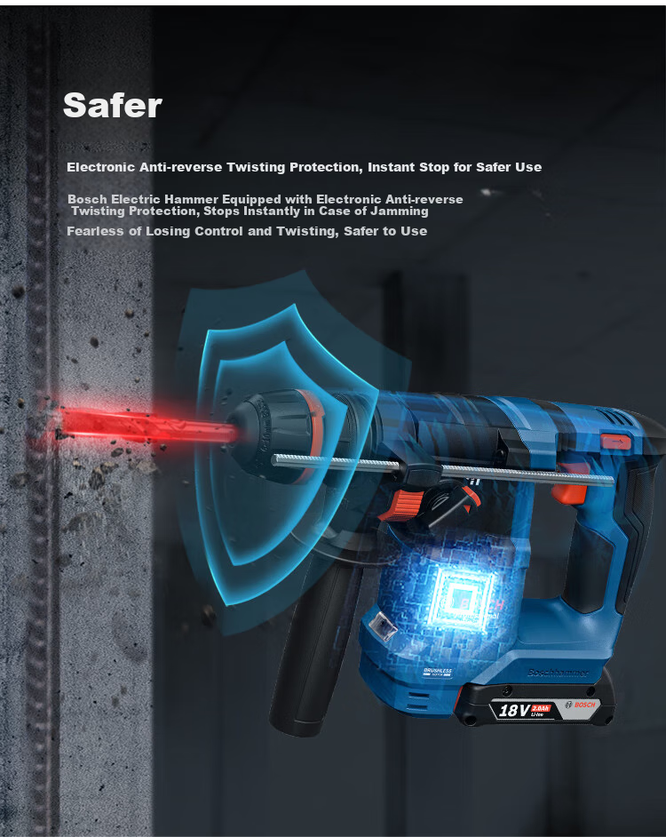 BOSCH Rotary Hammer Drill Brushless 18V Lithium Battery with Accessories Kit GBH-18V Dual Battery Universal Chuck Versio 7