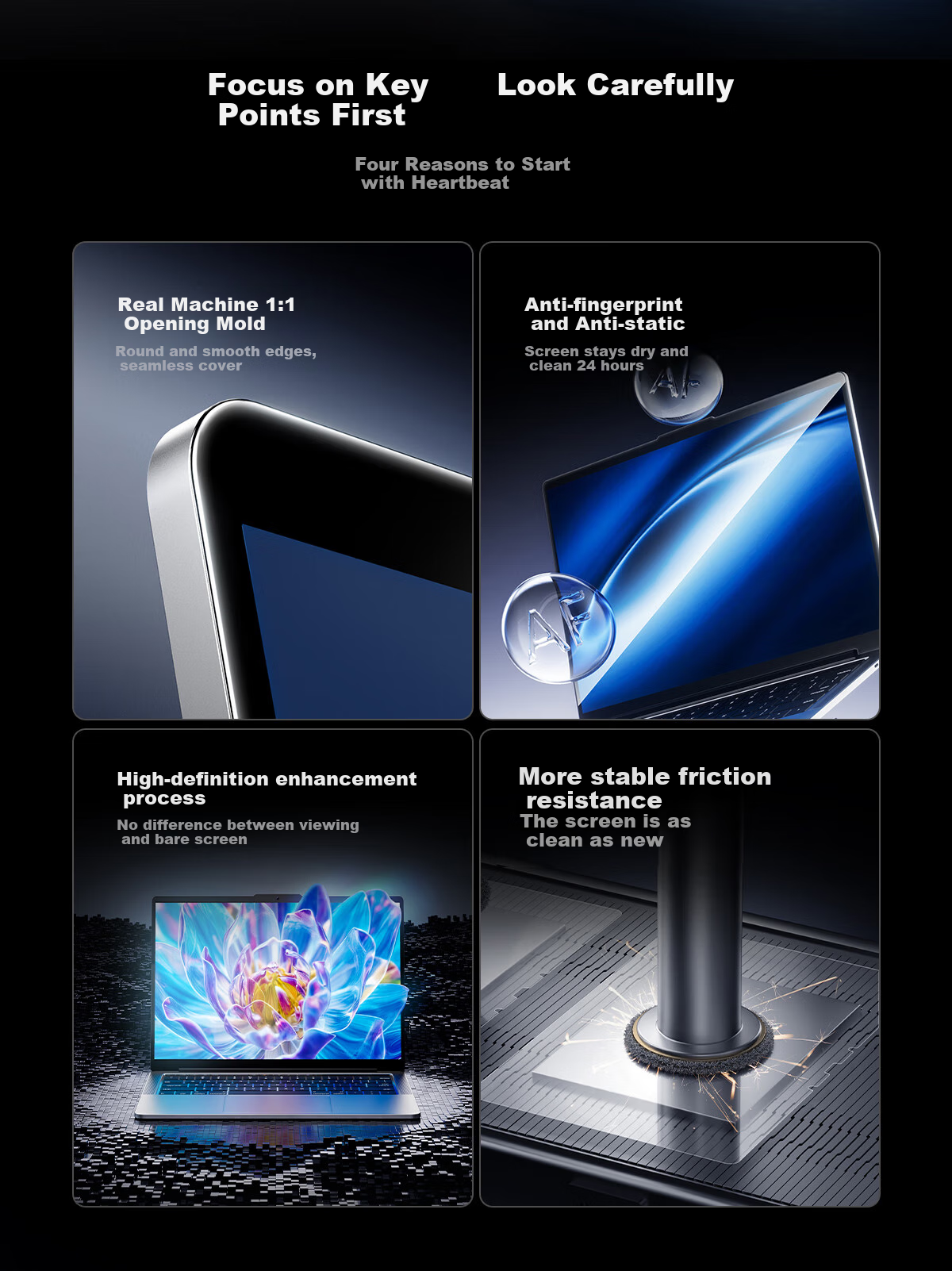 Llano Laptop High-Definition Screen Protector, 15.6 Inches, Compatible with Tianxuan 5/4, Savior Y7000 Y7000P R7000 R7000P, Computer Screen Protective Film, 16:9 2