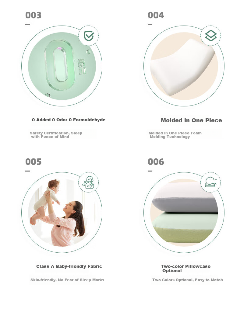 Aeromax Class A Pillow Memory Foam Deep Sleep Pillow Hotel Pillow Cervical Pillow Pillow Core Neck Protection Sleeping Adult Special Pillow 2