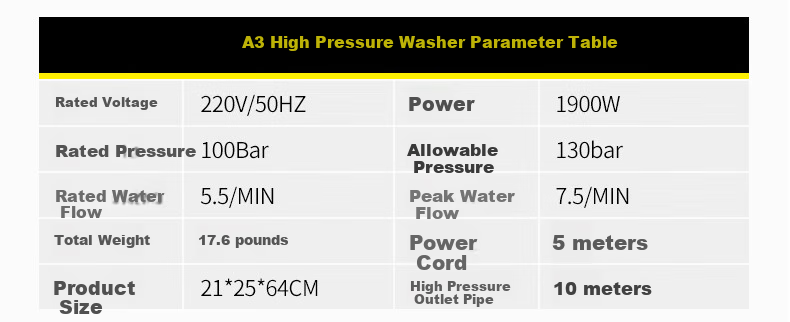 3AAA High-Pressure Car Washer, Car Washing High-Pressure Water Gun, Household 220V Car Washing Tool, Garden Floor Cleaning Machine, High-Power Cleaning Device 16