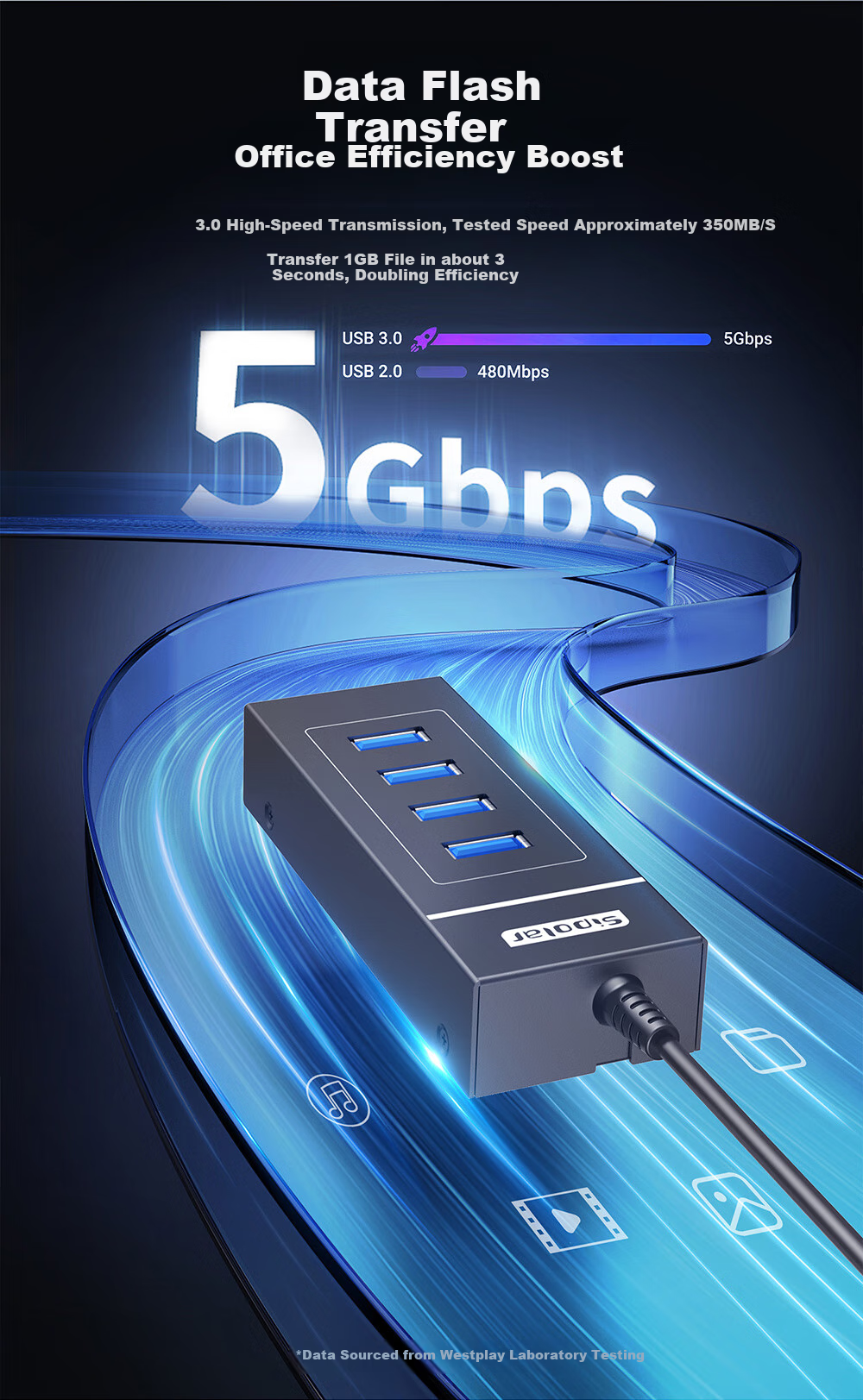 SIPOLAR USB Hub 3.0 High-Speed 4-Port Expansion Dock HUB Splitter Adapter Transmission Hub Laptop Accessory One-To Extension Cable (0.3 Meter) 4