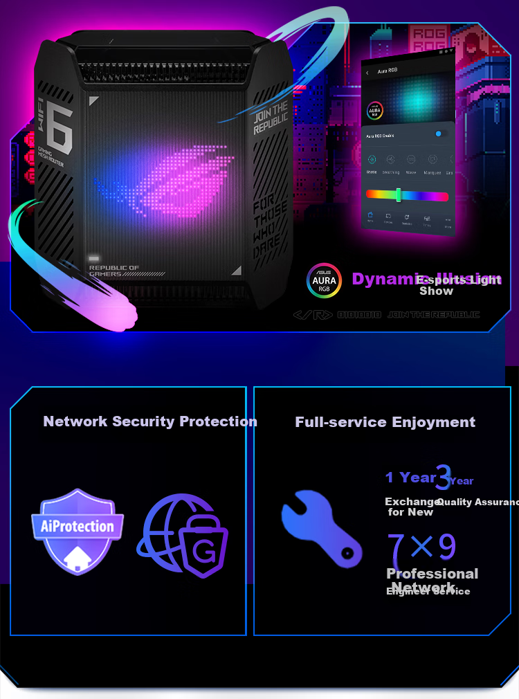 ROG [Renewal Subsidy] ROG Cube Tri-Band 10 Gigabit Gaming Distributed Parent-Child Router | Whole-House WiFi 6 Set, Gigabit Wireless Aimesh Flexible Routing System 7