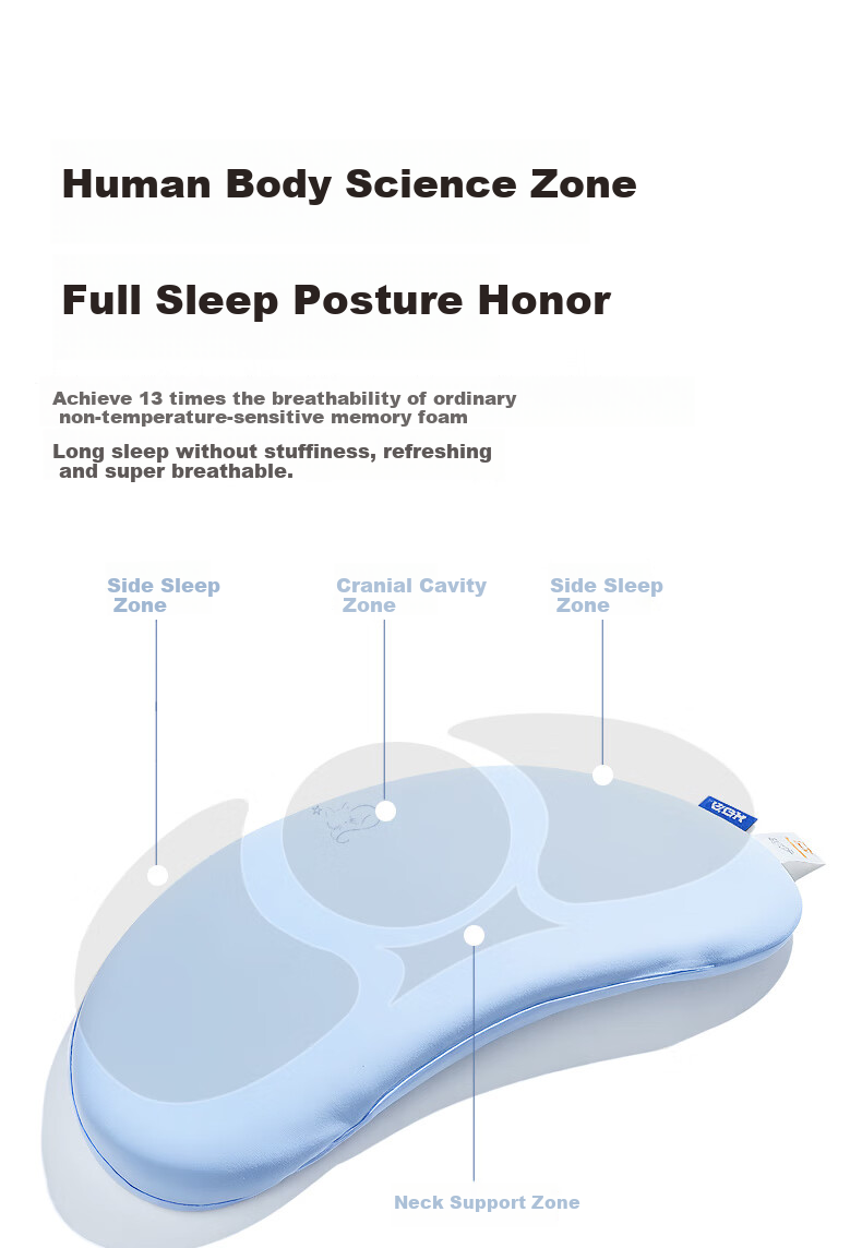 COBOBABY Children's 4D Silicone Pillow, Baby Pillow for Ages 1-3 Infant-Specific Pillow, Washable Food-Grade Neck Support Pillow, Ventilated 8