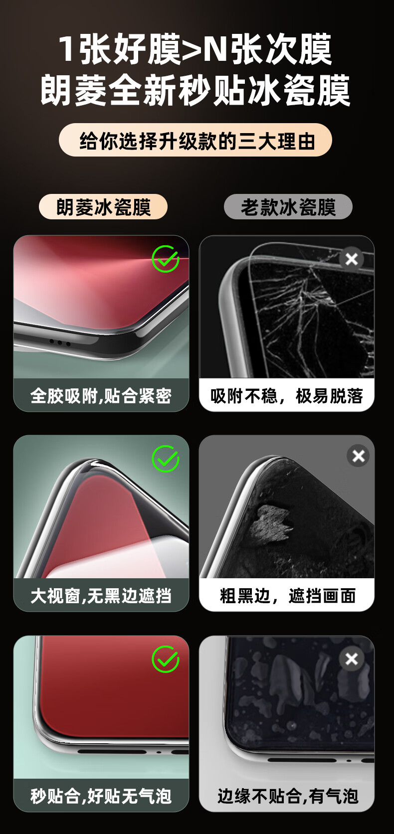 LANGLING 28° Ice Porcelain Film Privacy Screen Protector for Huawei Mate X7, Hydrogel Full Coverage Non-Tempered Front Film Anti-Peeping 1