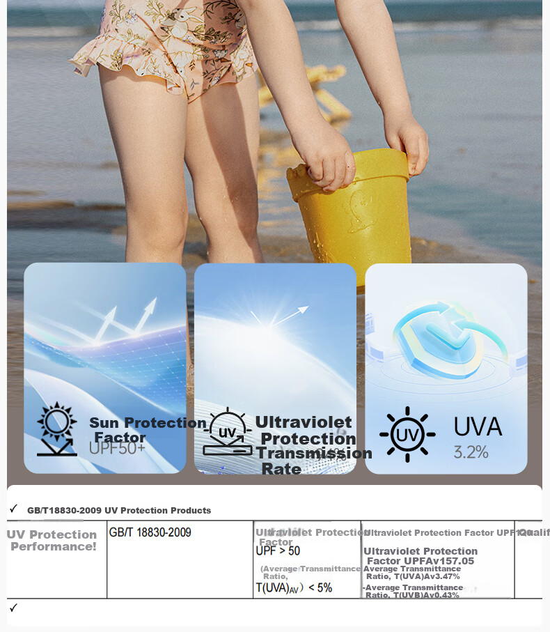 OUYUN Jelly Cool Kids Girls Summer Quick-Dry Sun-Protective One-Piece Swimsuit Cat Paradise 120 5