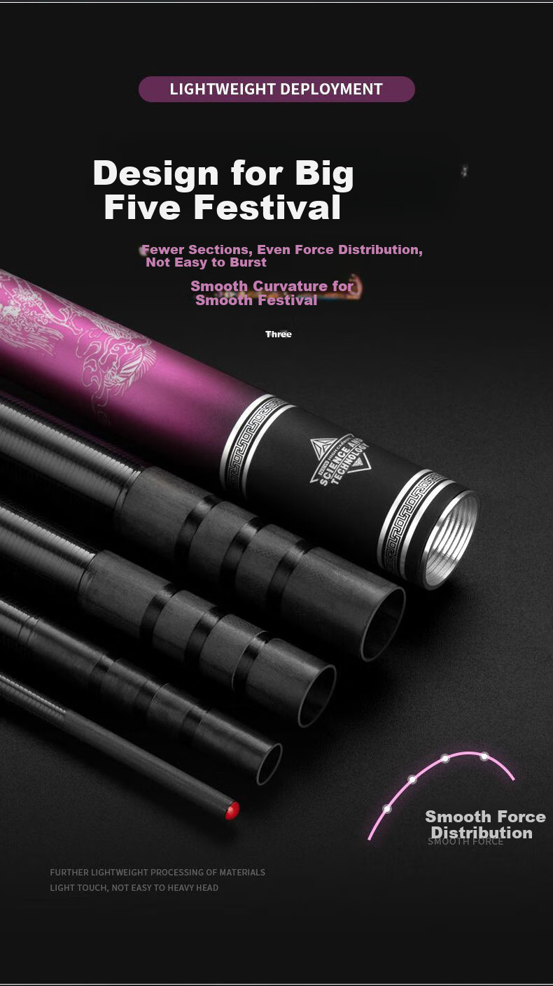 GW 8.1-Meter Xuanba 5H Fishing Rod, Handheld Rod for Lakes And Reservoirs, Ultra-Light And Ultra-Hard, 28 Sections, Versatile Rod, Wild Fishing Pole, Fishing Tackle 7