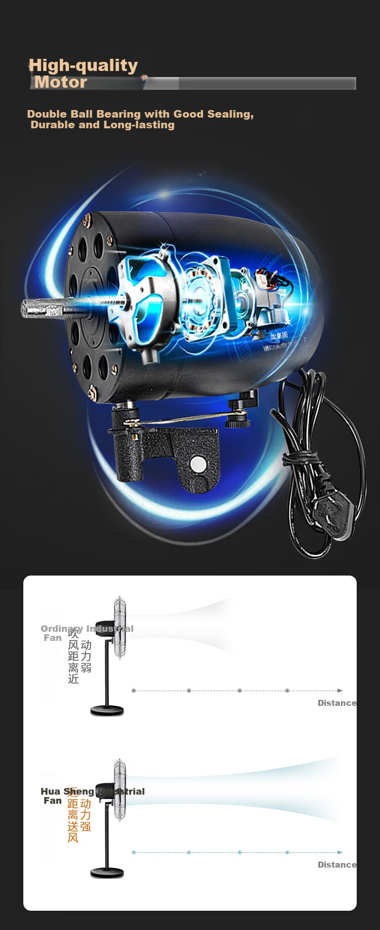 Wahson Industrial Fan Electric Fan Wall Fan High-Power Factory Workshop Commercial Fan Powerful Extra-Large Industrial Fan Bull Horn Fan AC Fixed-Frequency Fan FL-75 (Enhanced Version B) 4