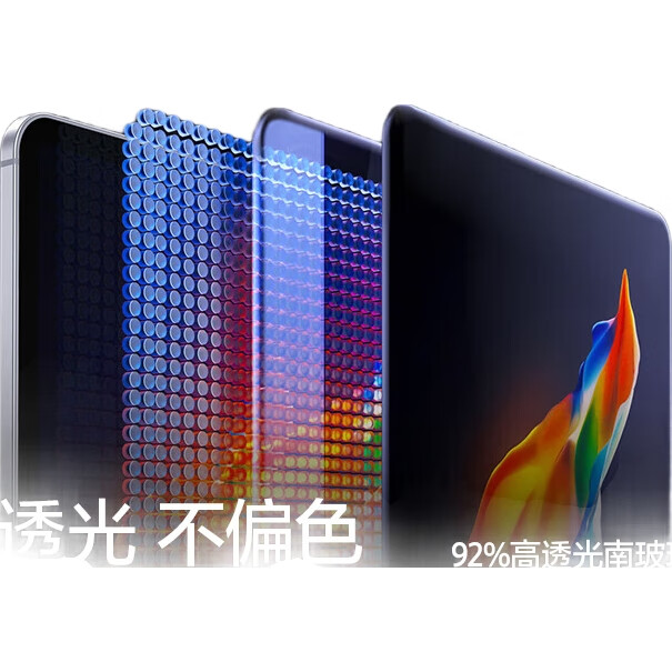 Защитная пленка Shanmo для iPad 9/8/7, 10.2 дюйма, полноэкранное покрытие, против отпечатков пальцев, HD