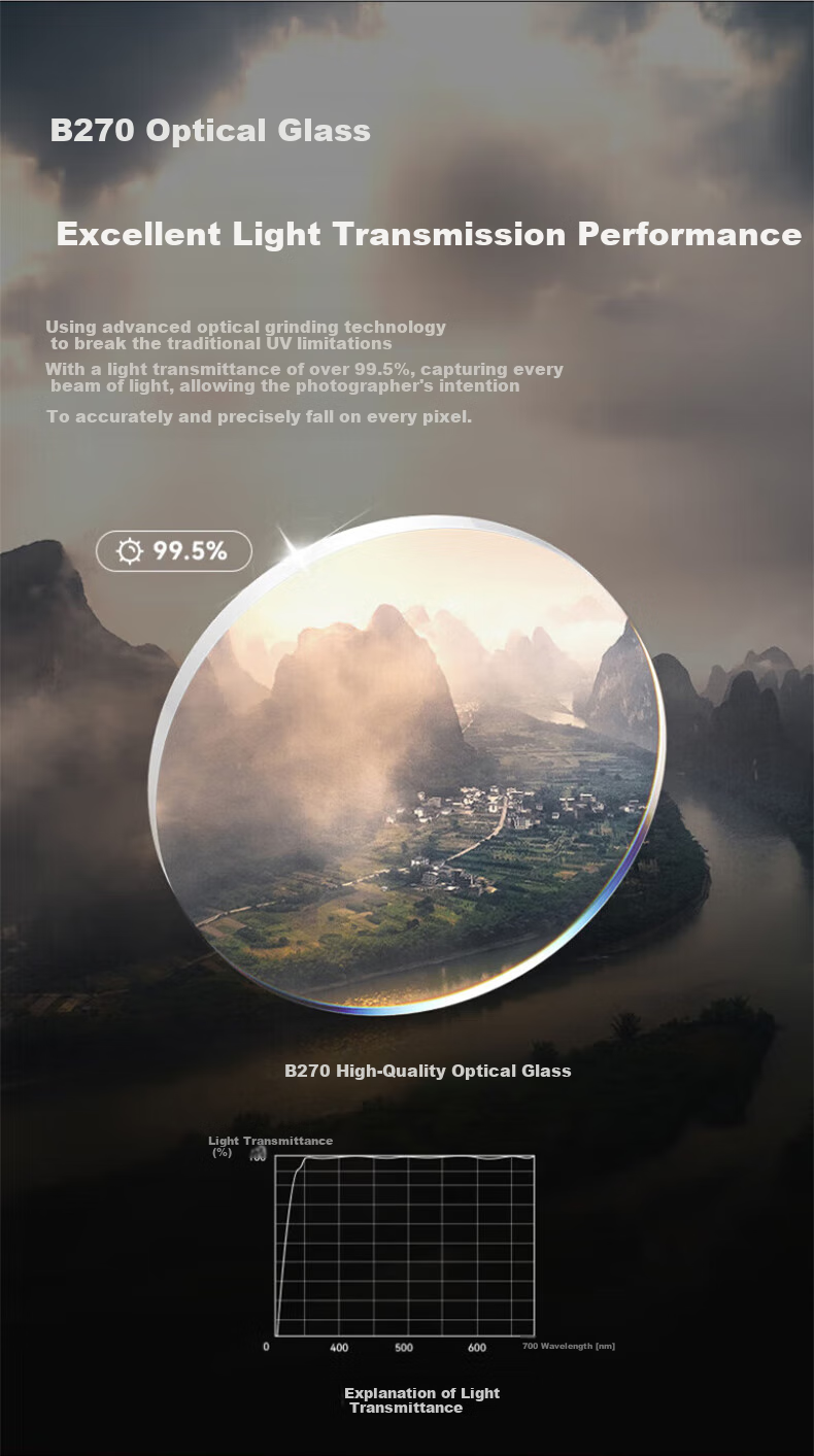 Qigongjiang Ultra-Low Reflection UV Filter, 49mm Filter, ULR MRC UV Double-Sided Multi-Layer Coated Anti-Glare Anti-Flare Protective Filter for DSLR And Mirrorless Camera, Film Lens Protection Filter 6