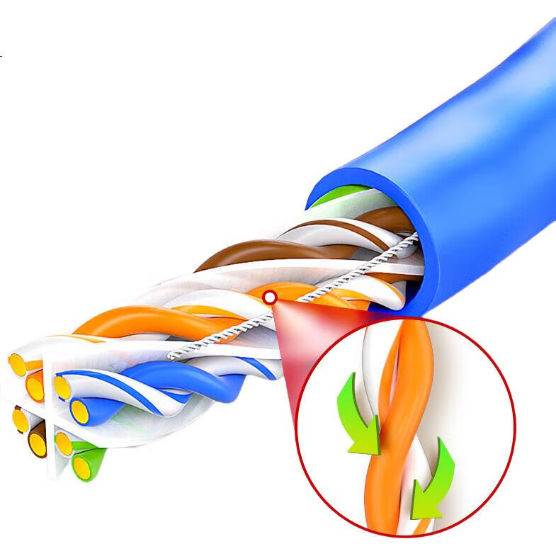 Кабель витая пара CAT6