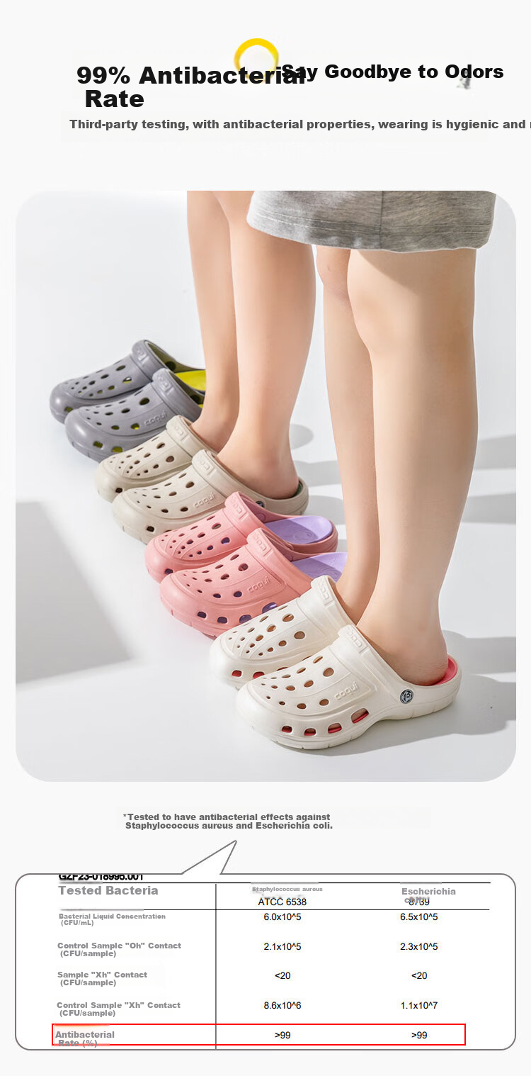 Coqui Couple's Perforated Shoes, Rain-Resistant, Lightweight, Sand-Draining, Dual-Wear, Casual Versatile Sandals, Women's Style, Khaki Color, Size 40, CQ6351 5