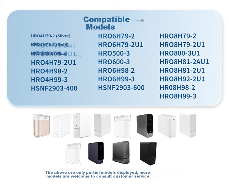 Lebeaswert Filter Cartridge Compatible with Haier Water Purifier Filter HRO4H98-2/4H99 Composite Filter Cartridge 1
