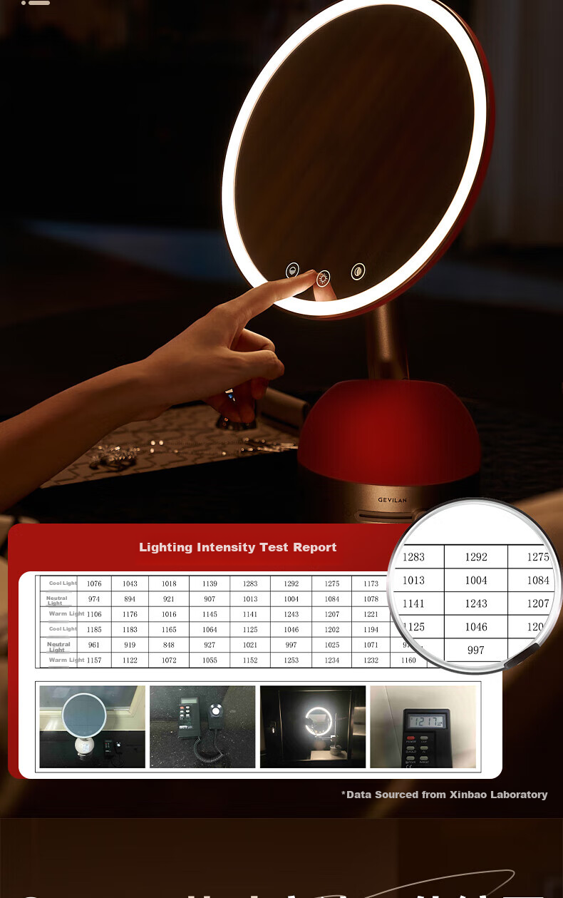 GEVILAN 3D Linkage Makeup Mirror with LED Light, Smart Illumination Beauty Mirror, Desktop Dressing Table High-Definition Lighting Mirror, Gift for Girlfriend, Wife, Best Friend, Birthday Wedding Present M2 Red 3
