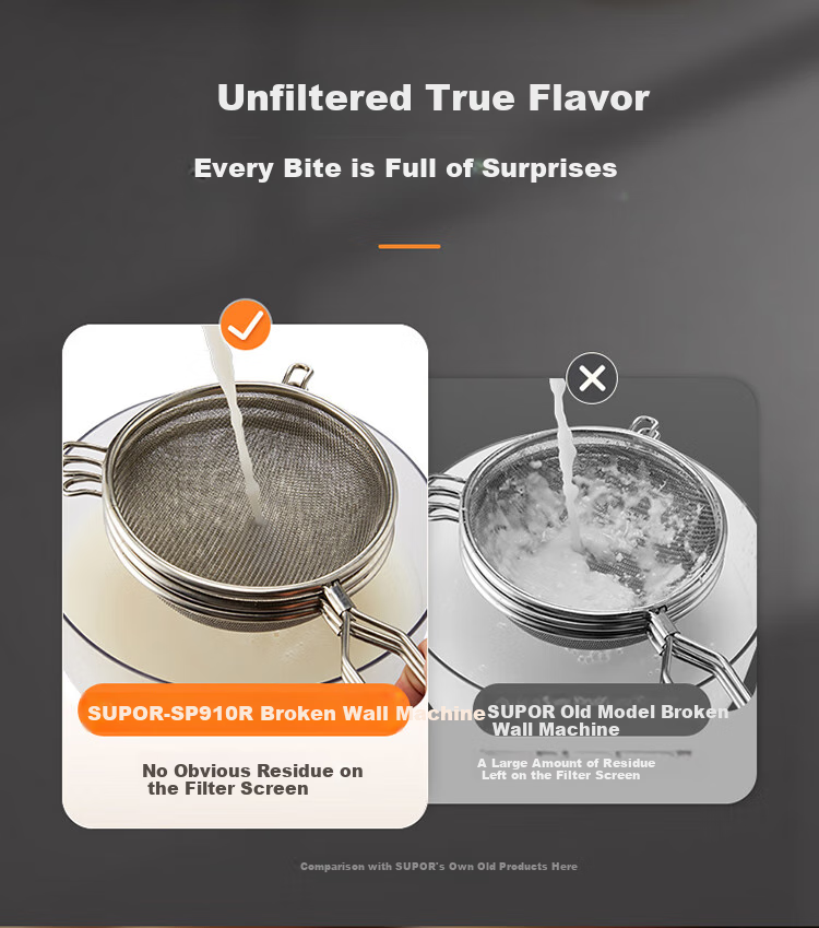 SUPOR Low-Noise Blender, Non-Coated, Detachable And Easy to Clean, Home Automatic Soy Milk Maker without Cooking, 1.75L Multifunctional Food Processor for Grains And Cereals, SP910R 9