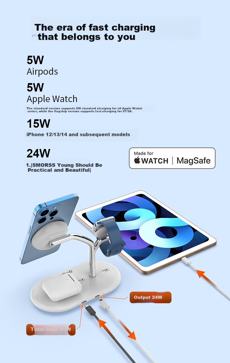GDGO [Apple MFi Dual Certified] Apple Three-In Wireless Charger, MagSafe Magnetic S12 Watch Four-In MFM Stand, Compatible with 18/17 Pro Max/Air 6
