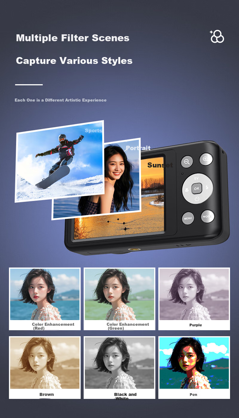 Komery R1 Optical Zoom Entry-Level High-Definition Digital Camera for Students, CCD Equivalent, Beauty Filter, Compact Camera R1 Black Standard Configuration + 64GB + Battery 8