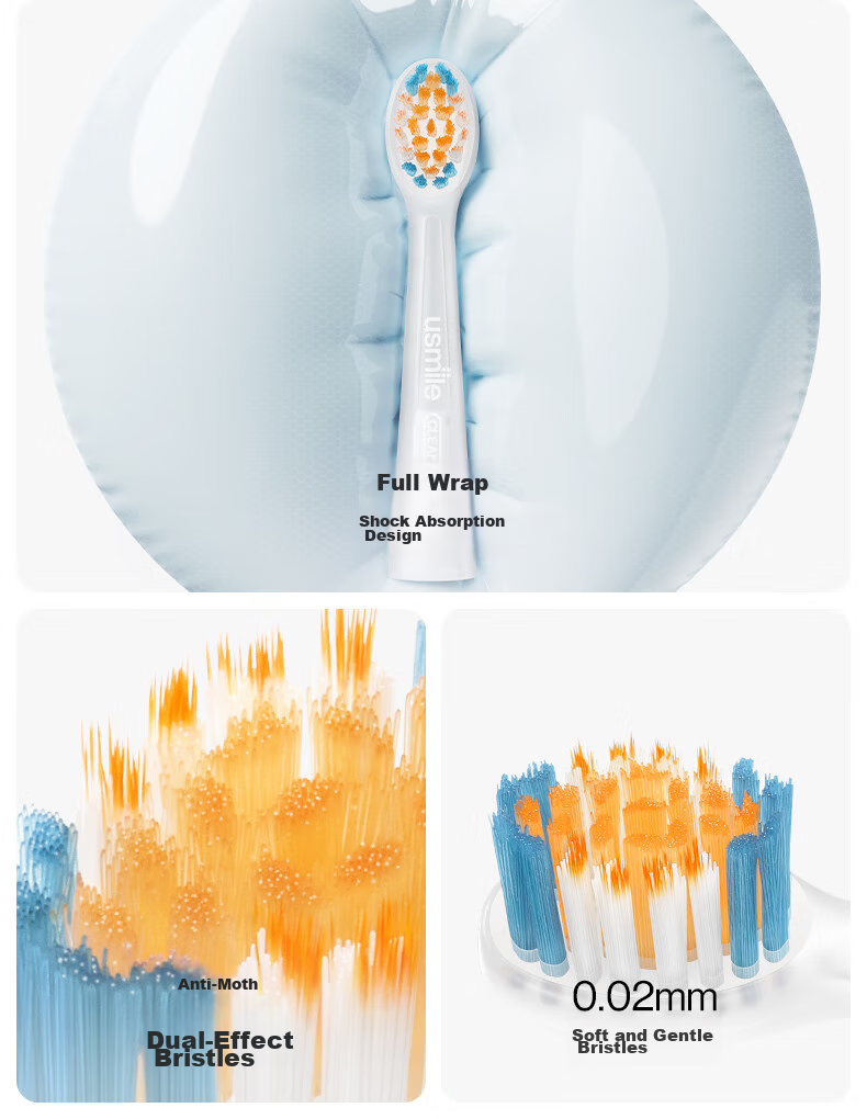 Usmile Electric Toothbrush Replacement Heads for Children, Shock-Absorbing And Gum-Protecting - 2-Pack, Gentle on Teeth, Extra Soft Gum Protection, Compatible with Q Series Children's Electric Toothbrushes 6