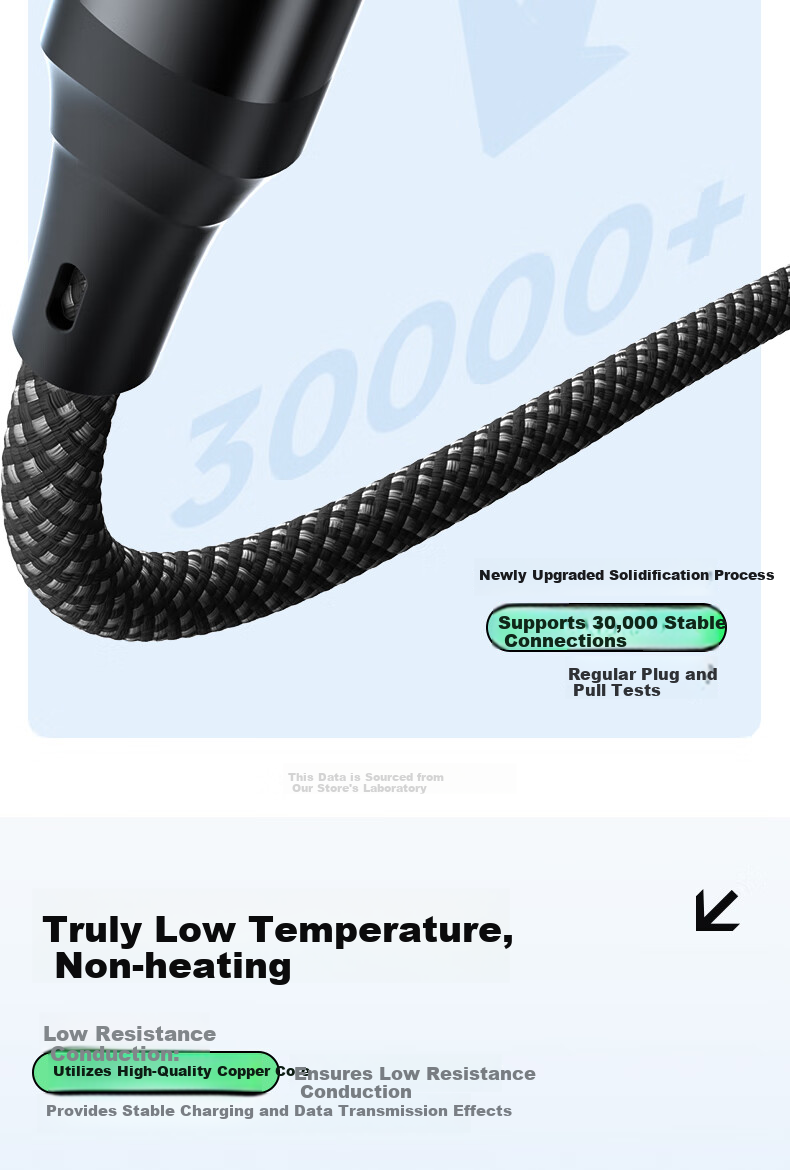 Nengshi Compatible with OPPO Data Cable, Type-C Charging Cable, 80W/65W Super Fast Charging, for FindX7/6/5/Reno12/11/10/9 Zhenwo Phones, Flash Charging Cable, 1 Meter 11